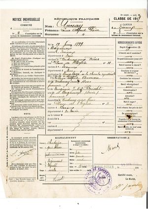 AMFAR NUM Recensement militaire 1919 de Fontenay-aux-Roses