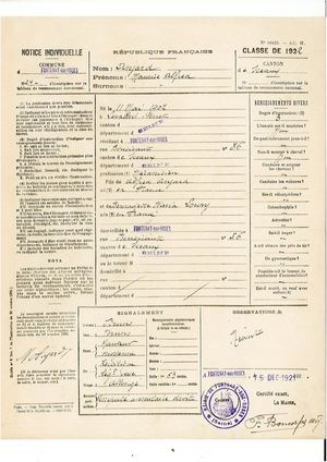 AMFAR NUM Recensement militaire 1922 de Fontenay-aux-Roses