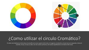 Circulo Cromatico, Examne 1