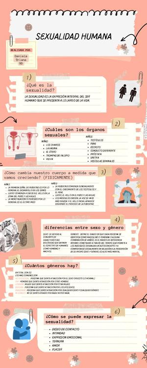 infografía sexualidad