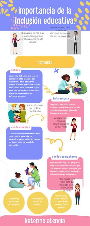 Importancia De La Inclusión Educativa Historieta Katy