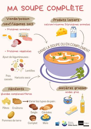 Ma Soupe Complète