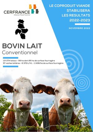 Anticipation des résultats 2022 2023