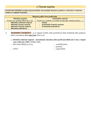 1 Formy A Zloženie Majetku