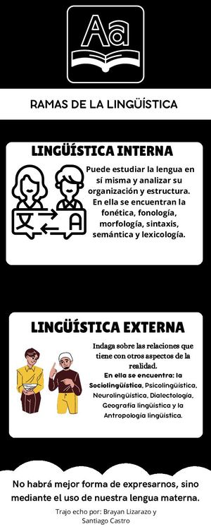 Infografia