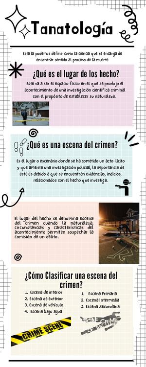 Infografía Educativa Guía Para Ser Más Creativo Doodle Pastel (1)