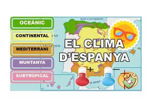 Climes D'espanya