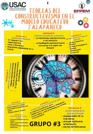 Teorias Del Constructivismo