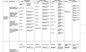 Cuadro Transición Final