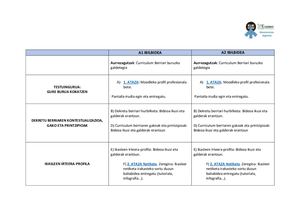 A1 A2 Ibilbideak 1 Moduloa