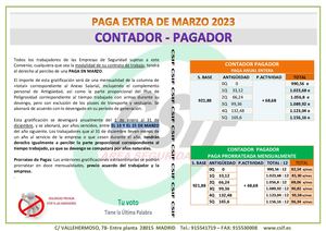 Paga Extra Marzo Contador Pagador 2023 CSIF