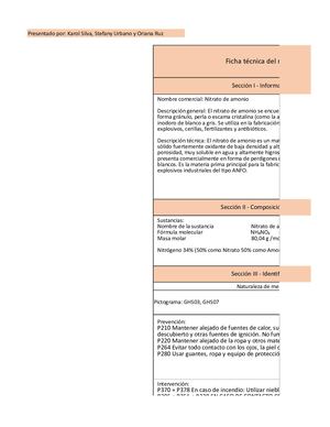Ficha Técnica - Nitrato de amonio