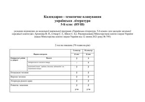 5 КЛ ЛІТ АРХІПОВА 1 СЕМЕСТР