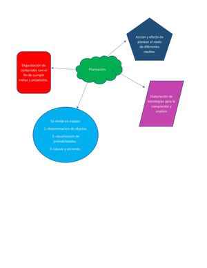 Mapa Anelramirezmoran