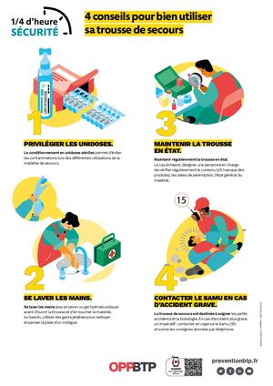 Affiche Quatre Conseils Pour Bien Utiliser Sa Trousse De Secours