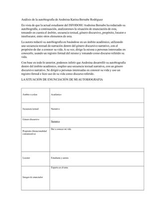 Analisis Andreina K