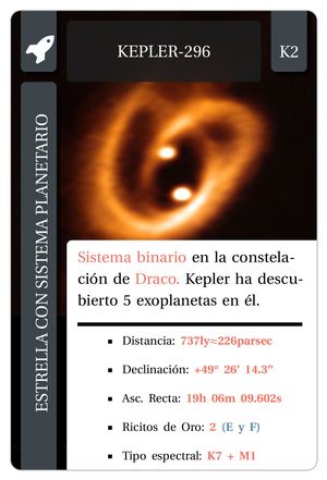 Exoplanetas Sistema Kepler