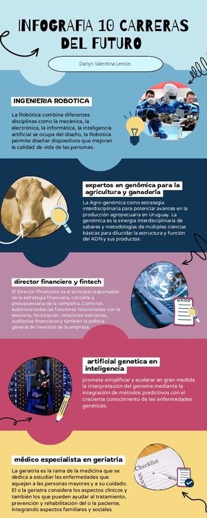 Infografía De Proceso Rompecabezas Sencillo Colorido