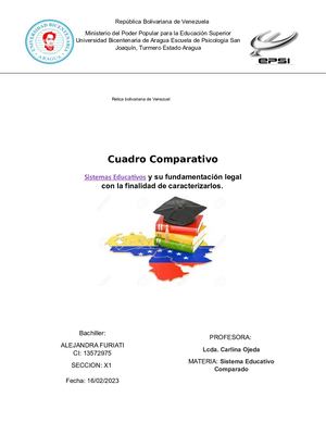Cuadro Comparativo