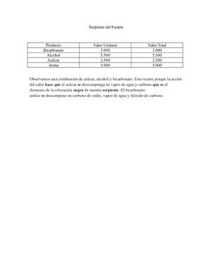 Serpiente Del Faraón