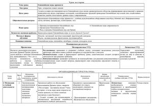 Технологическая карта моя