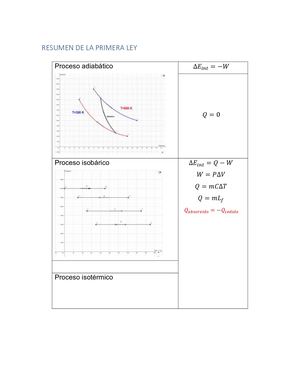 Primera ley de la termodinámica