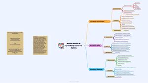 Nuevas Teorías Del Aprendizaje En La Era Digital (Mapa Conceptual) Ingrid María Montes Martínez Saray Barrera Morelo Sandra Patricia Tordecilla Vega Luisa Fernanda Camargo Puerto (1)