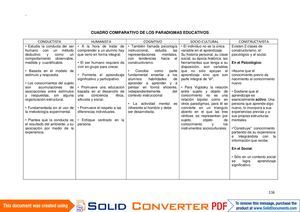 Cuadro Comparativo