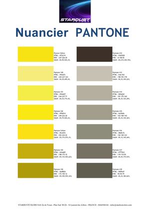 Nuancier Pantone