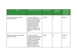 Relacionamos Tareas Con Criterios De Evaluación