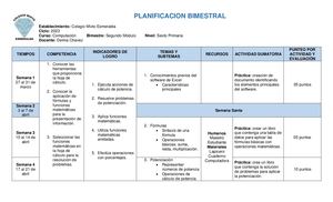 Planificación Bimestral II Módulo Sexto Primaria