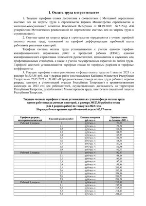 Часовые тарифные ставки на 1 2023 год (ФОТ 38527,55)