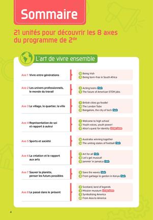 Sommaire New Let's meet up! 2de