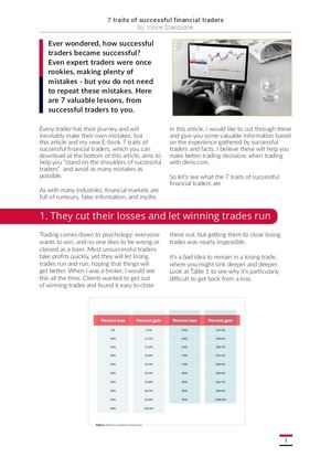 7 Habits of Successful Financial Traders with Deriv.com