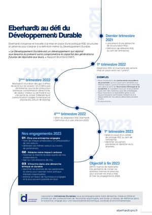 Eberhardt au défi du Développement Durable
