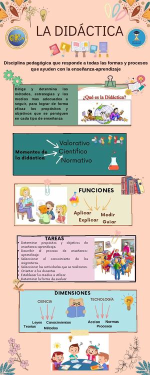 La Didactica