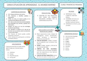 Canva Abp Mundo Marino Primero De Primaria