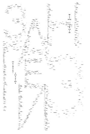 Режиссура книги на основе постановки «Зангези» Александра Пономарева