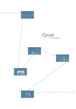 А.Н.Островский «Гроза»
