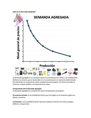 DEMANDA AGREGADA