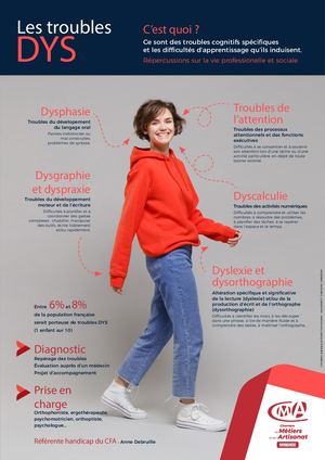 Affiches Dys
