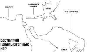 бестиарий компьютерных игр
