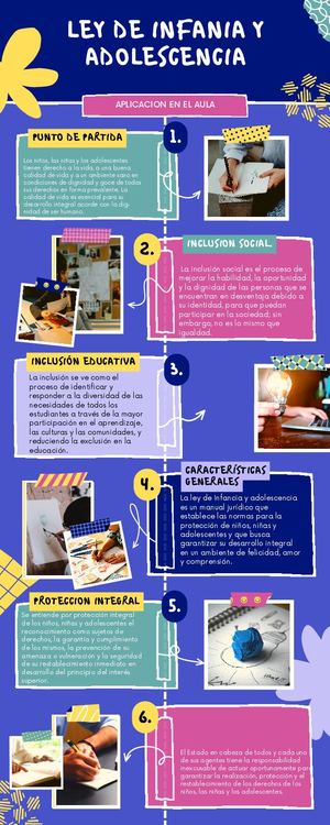 INFOGRAFIA LEY DE INFANCIA Y ADOLESCENCIA