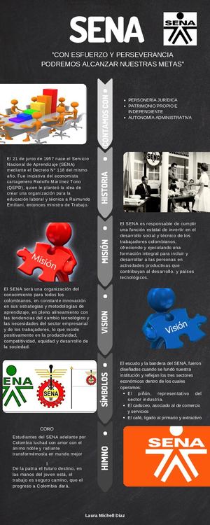 Infografía SENA