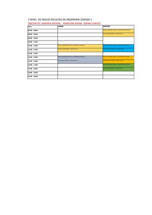 Andrea Marlene Y Diana 2 Nivel