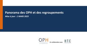 Panorama Oph Mars 2023