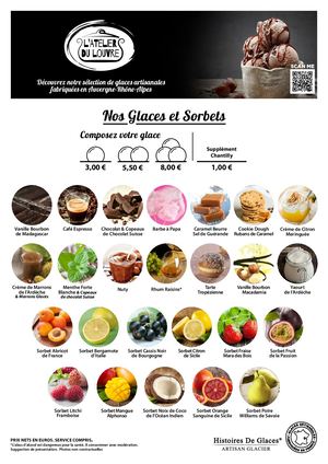 Atelier Du Louvre 2023