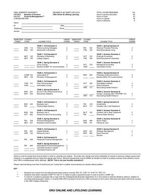 Financial Management B S (Online) 2022 2023