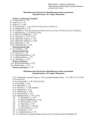 приложение к приказу  УО от 28 03 2023 № 88