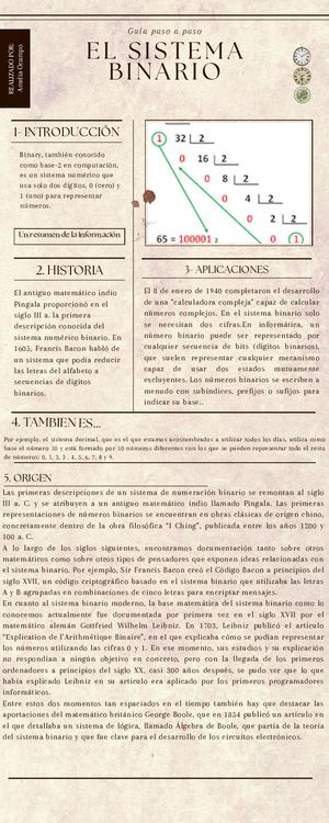 El Sistema Binario